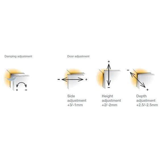 Петля мебельная Titus T-Type Glissando для фальшпанели с доводчиком 110/45/17 мм для машинной установки. Арт: 701-0D36-650-00 - 4
