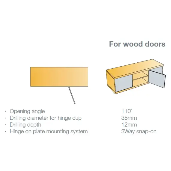Петля мебельная Titus T-Type 90 градусов 110/45/0 мм для машинной установки. арт.702-0AK1-650-00 - 1