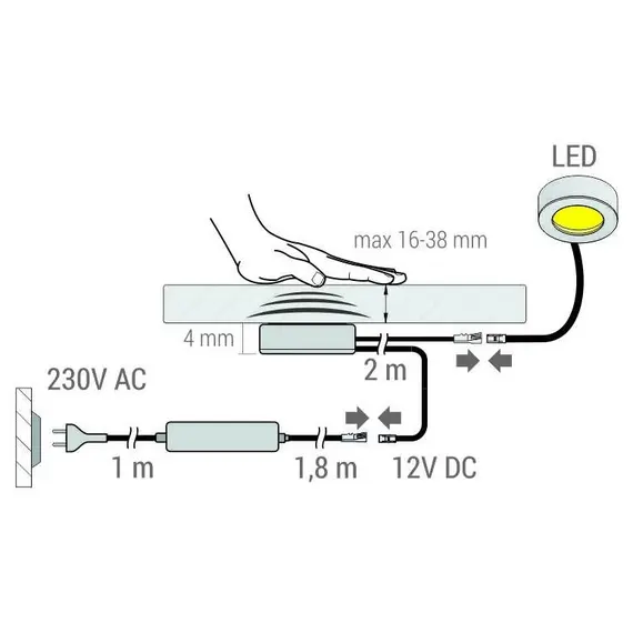 Выключатель под столешницу с блоком питания 38W арт.Z-CT-PLD38-02W - 1