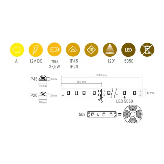 LED лента RGB 150 LED IP45 10 мм 37,5W/5m арт.R-LFL3-10MM-150-RGB1 - 1