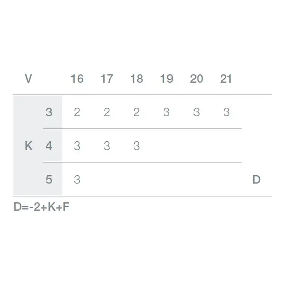 Петля мебельная Titus S-Type i3 110/48/15 мм. арт.242-0998-054-00 - 4