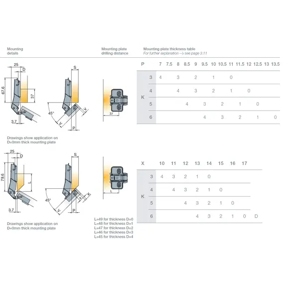 Петля мебельная Titus T-Type угловая 45 градусов 110/48/9 мм с cистемой ускоренной сборки Easy-fix Арт: 702-0E18-650-00 - 5