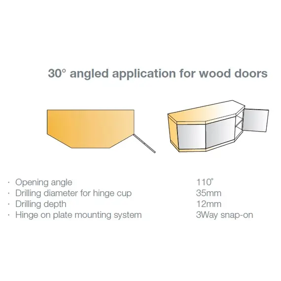 Петля мебельная Titus T-Type угловая 30 градусов 110/48/9 мм с cистемой ускоренной сборки Easy-fix Арт: 702-0E65-650-00 - 1