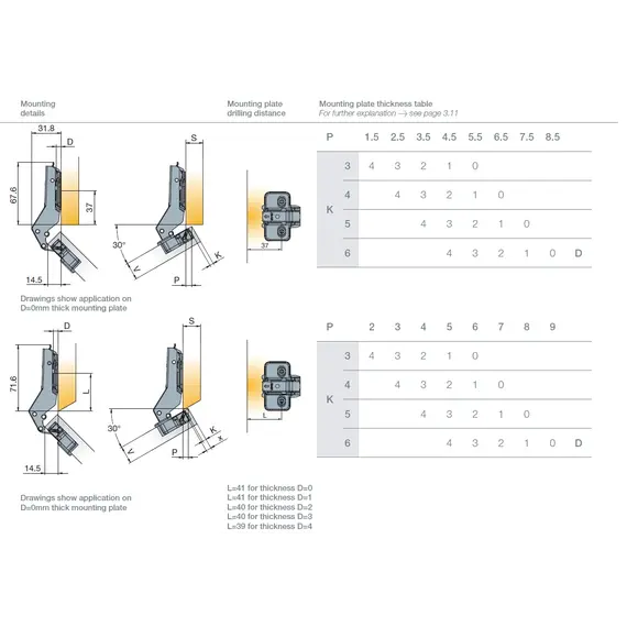 Петля мебельная Titus T-Type угловая 30 градусов 110/48/9 мм с cистемой ускоренной сборки Easy-fix Арт: 702-0E65-650-00 - 5