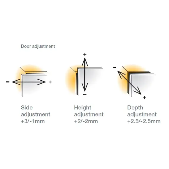 Петля мебельная Titus T-Type для фальшпанели 110/45/17 мм для машинной установки. Арт: 702-0D35-650-00 - 4