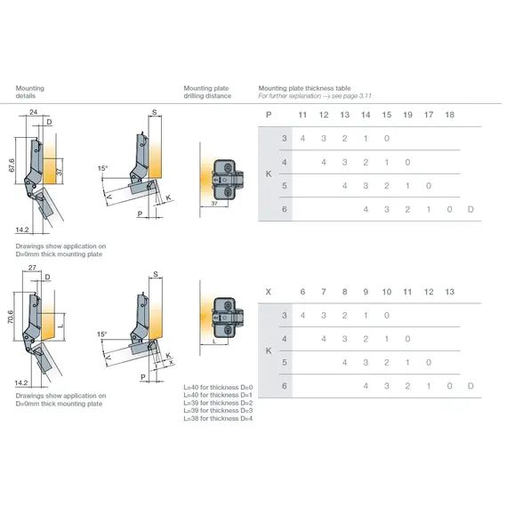 Петля мебельная Titus T-Type угловая 15 градусов 110/48/9 мм для машинной установки. Арт: 702-0D71-650-00 - 5