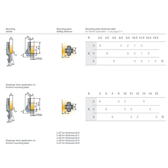 Петля B-type i3 с доводчиком Glissando угловая 30 110/48/9 мм арт.242-0H34-650-00 - 1
