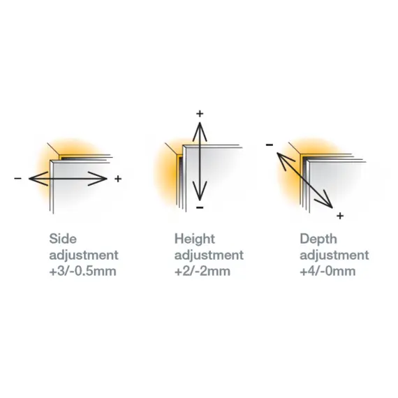 Петля мебельная Titus B-Type-i 90 градусов 110/45/15 мм. арт.954-0B99-050-00 - 1