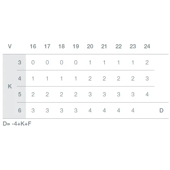 Петля 120/45/17 T-type Glissando с доводчиком установка без инструментов PressTo арт.701-0DT6-054 - 9