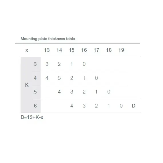 Петля T-type TeraBlack Glissando с доводчиком 110/45/0 мм и cистемой ускоренной сборки Easy-fix арт.701-0AT4-956-00 - 6