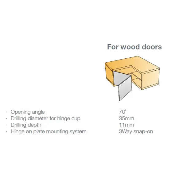 Петля Titus T-Type для складных фасадов 70/48 мм арт.721-0PL0-650-00 - 2
