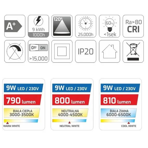 Светильник LED APOLLO 9W 230VAC 4000К арт.APOLLO-9-40K-02 - 3