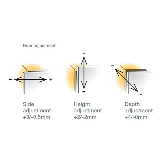 Петля мебельная Titus B-Type 90 градусов с шурупами 4x12 мм 110/48/0 мм арт.248-0M02-050-TL - 6