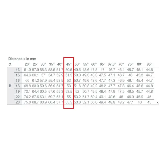 Дюбель мебельный угловой Titus System 5 44х44 мм, 90 гр. Арт: 005282-885-002 - 2