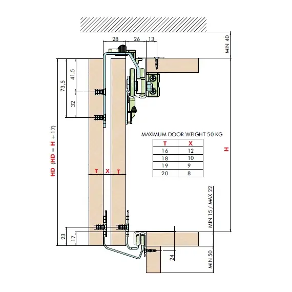 Стабилизатор верхней направляющей арт.RRAM.51.06 - 2