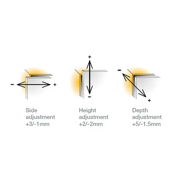 Петля мебельная Titus S-Type 90 градусов 110/45/0 мм. арт.248-0171-050-ST - 2