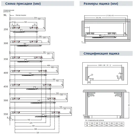 Направляющие скрытого монтажа 3/4 открывание SoftClose установка замками 300 мм арт.658-3030 - 2