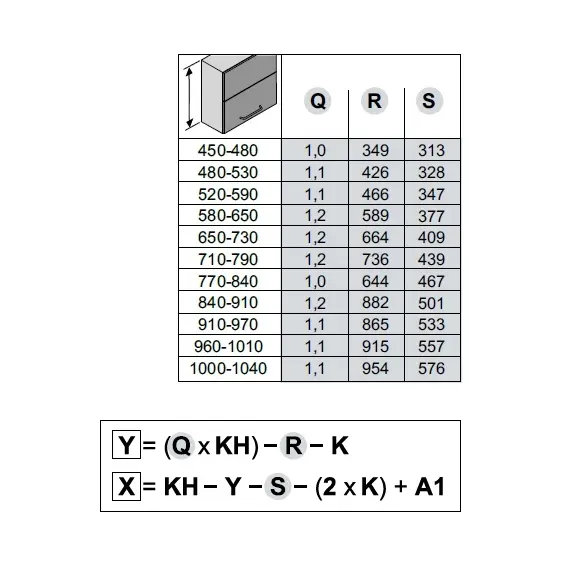 Подъемник ФриФолд Шорт, H3fs, комплект H770-840 мм арт.2720200006 - 4