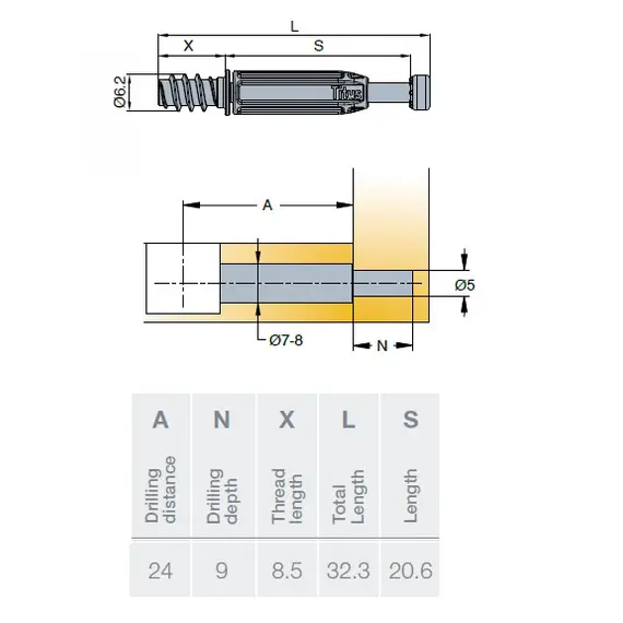 Дюбель Sys5 D5x24 8,5х9 мм арт.005087-383-300 - 1