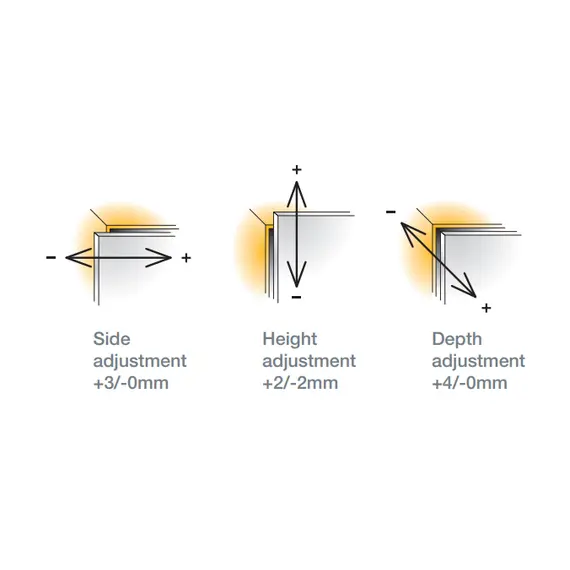 Петля мебельная широкоугольная Titus 270 градусов с пружиной. Арт: 241-0043-650-0B - 1