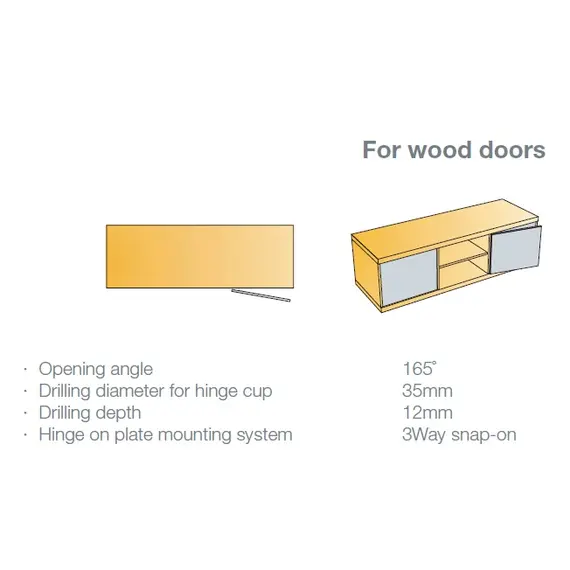 Петля мебельная Titus T-Type 90 градусов 170/45/0 мм с cистемой ускоренной сборки Easy-fix арт.702-0EK4-650-00 - 2