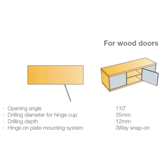 Петля мебельная Titus T-Type 90 градусов 110/45/9 мм с cистемой ускоренной сборки Easy-fix арт.702-0CK4-650-00 - 1