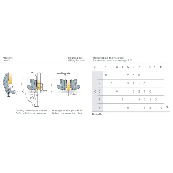 Петля мебельная Titus T-Type 90 градусов 170/45/9 мм для машинной установки. арт.702-0GK1-650-00 - 5