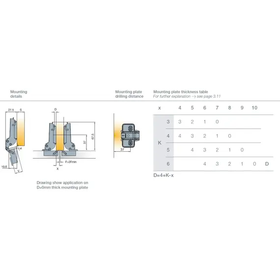 Петля мебельная Titus T-Type 90 градусов 110/48/9 мм с винтами. арт.702-0CL2-650-00 - 5