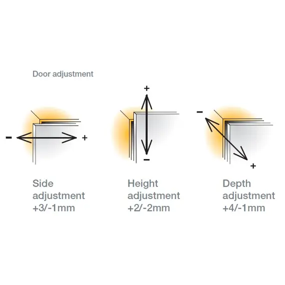 Петля мебельная Titus T-Type 90 градусов 110/48/5 мм для машинной установки. арт.702-0BL1-650-00 - 4