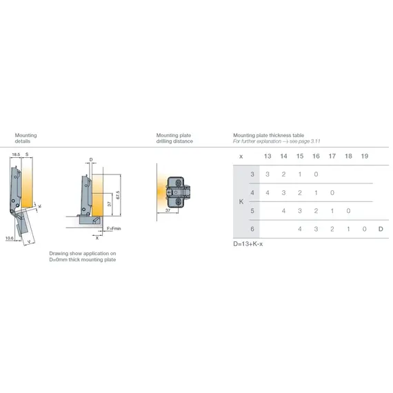 Петля мебельная Titus T-Type 90 градусов 110/48/0 мм для машинной установки. арт.702-0AL1-650-00 - 5