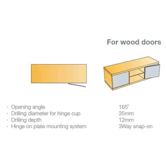 Петля мебельная Titus T-Type 90 градусов 170/45/9 мм с cистемой ускоренной сборки Easy-fix арт.702-0GK4-650-00 - 1