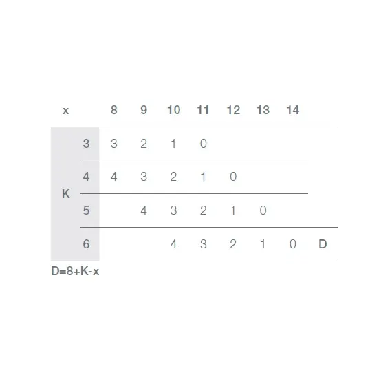 Петля T-type-i TeraBlack Glissando 110/45/5 арт.701-0BT0-956-00 - 2