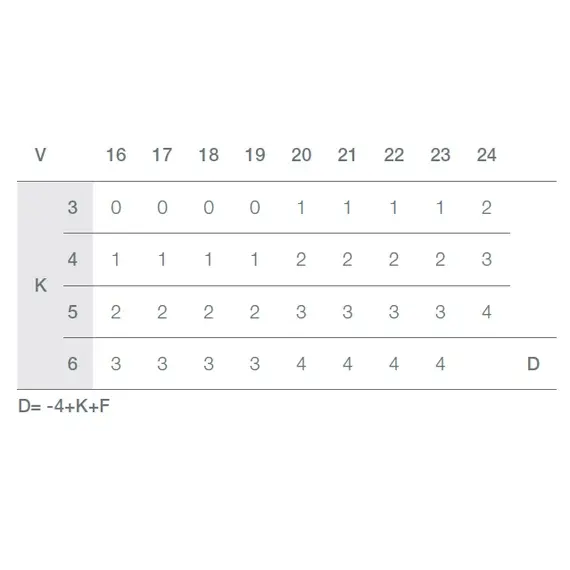 Петля T-type-i TeraBlack Glissando 110/45/17 арт.701-0DT0-956-00 - 2