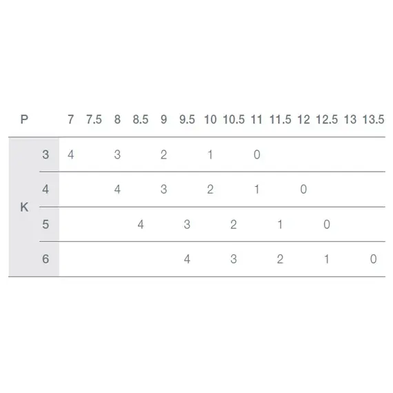 Петля T-type-i TeraBlack Glissando 110/45/9 45 гр арт.701-0D82-961-00 - 1