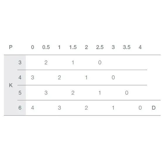 Петля T-type-i TeraBlack Glissando 110/45/17 45 гр арт.701-0B08-961-00 - 2