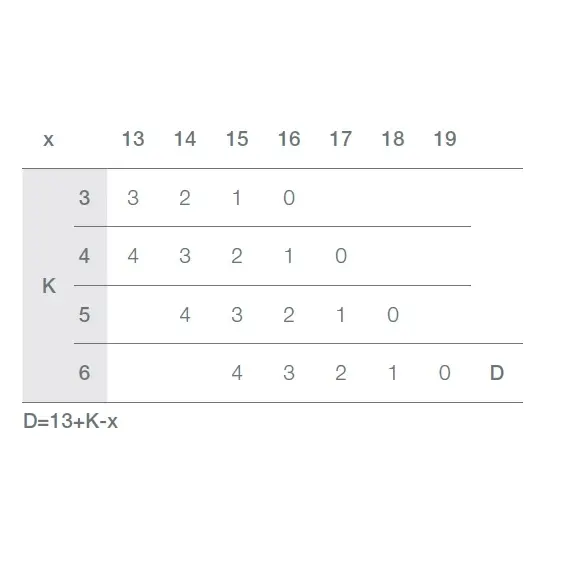 Петля T-type TeraBlack 170/48/0 арт.702-0EL0-956-00 - 2