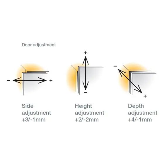 Петля мебельная Titus T-Type 90 градусов 170/48/0 мм с cистемой ускоренной сборки Easy-fix арт.702-0EL4-650-00 - 4