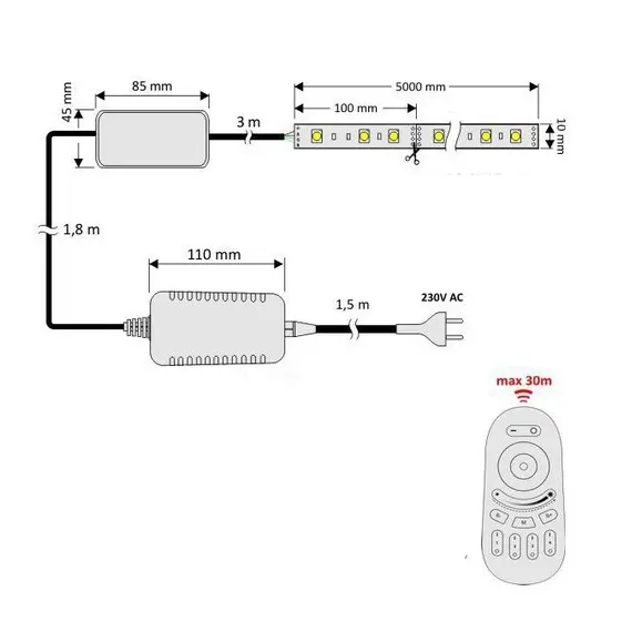 Комплект лента RGB 150 LED IP45 5m 10 мм, пульт RF RGB на 4 зоны блок питания PLD 38W/5m арт.ZLF-RGB-5M-02W - 2