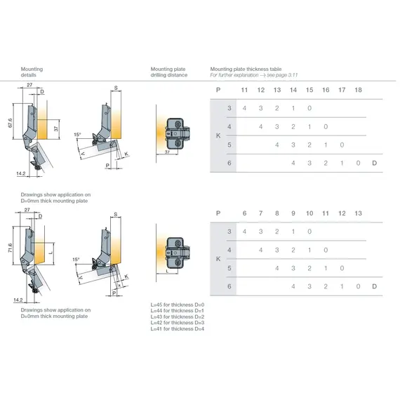 Петля мебельная Titus T-Type Noir Glissando угловая 15 градусов с доводчиком 110/45/9 мм для машинной установки. Арт: 701-0D70-668-00 - 2
