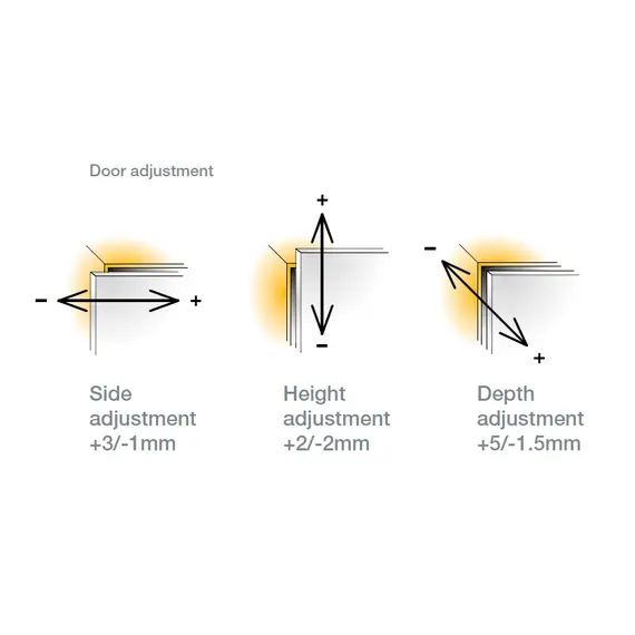 Петля мебельная Titus S-Type i3 угловая (45гр) 110/52/9 мм арт.242-0B11-650-00 - 7