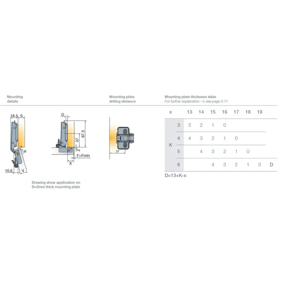 Петля мебельная Titus T-Type Noir Glissando 90 градусов с доводчиком 110/48/5 мм и cистемой ускоренной сборки Easy-fix арт.701-0BS4-650-00 - 5