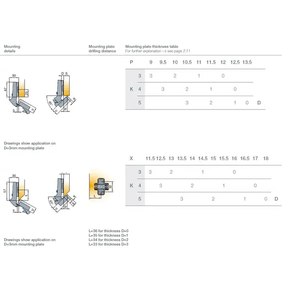 Петля B-type i3 с доводчиком Glissando угловая 45 110/45/9 мм арт.242-0C27-650-00 - 7