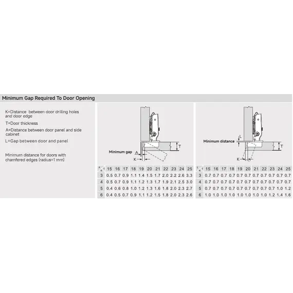 Петля 896 с регулировкой доводчика, Полунакладная, 52мм, Никель арт.896-0CP0-733 - 3