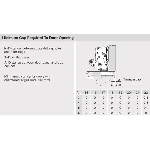 Петля 896 с доводчиком, 155 градусов, 52мм, Никель арт.896-0EP0-733 - 1