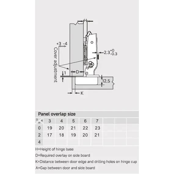 Петля 896 с регулировкой доводчика, Накладная, 48мм, Черный никель арт.896-0AS0-981 - 1