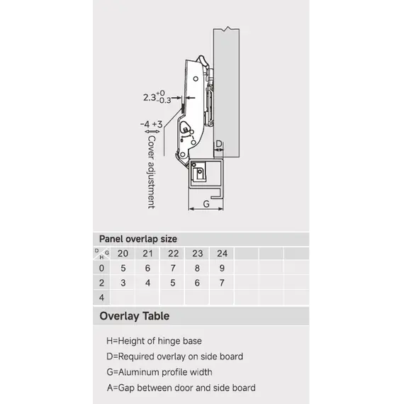 Петля 896 с регулировкой доводчика, для алю. профиля, Полунакладная, 28мм, Черный никель арт.896-0T50-981 - 4