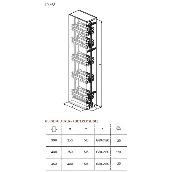 Колонна поворотная, 5 корзин, шкаф 400мм арт.265i.400 - 1