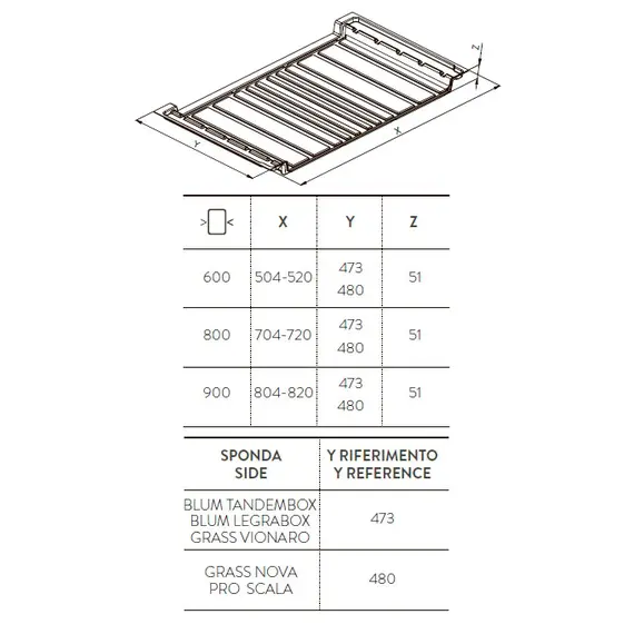 Пластиковый лоток для посуды 60 см (белый) 098V600030 Sige - 2