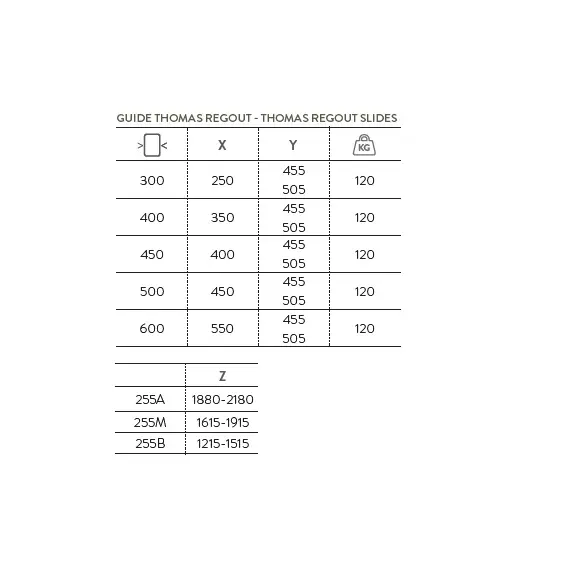 Рама телескопическая для выдвижной колонны, высота 1215/1515 мм арт.255B - 2