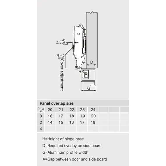 Петля 896 без пружины, для алю. профиля, Накладная, 28мм, Никель арт.896-0T41-733 - 4